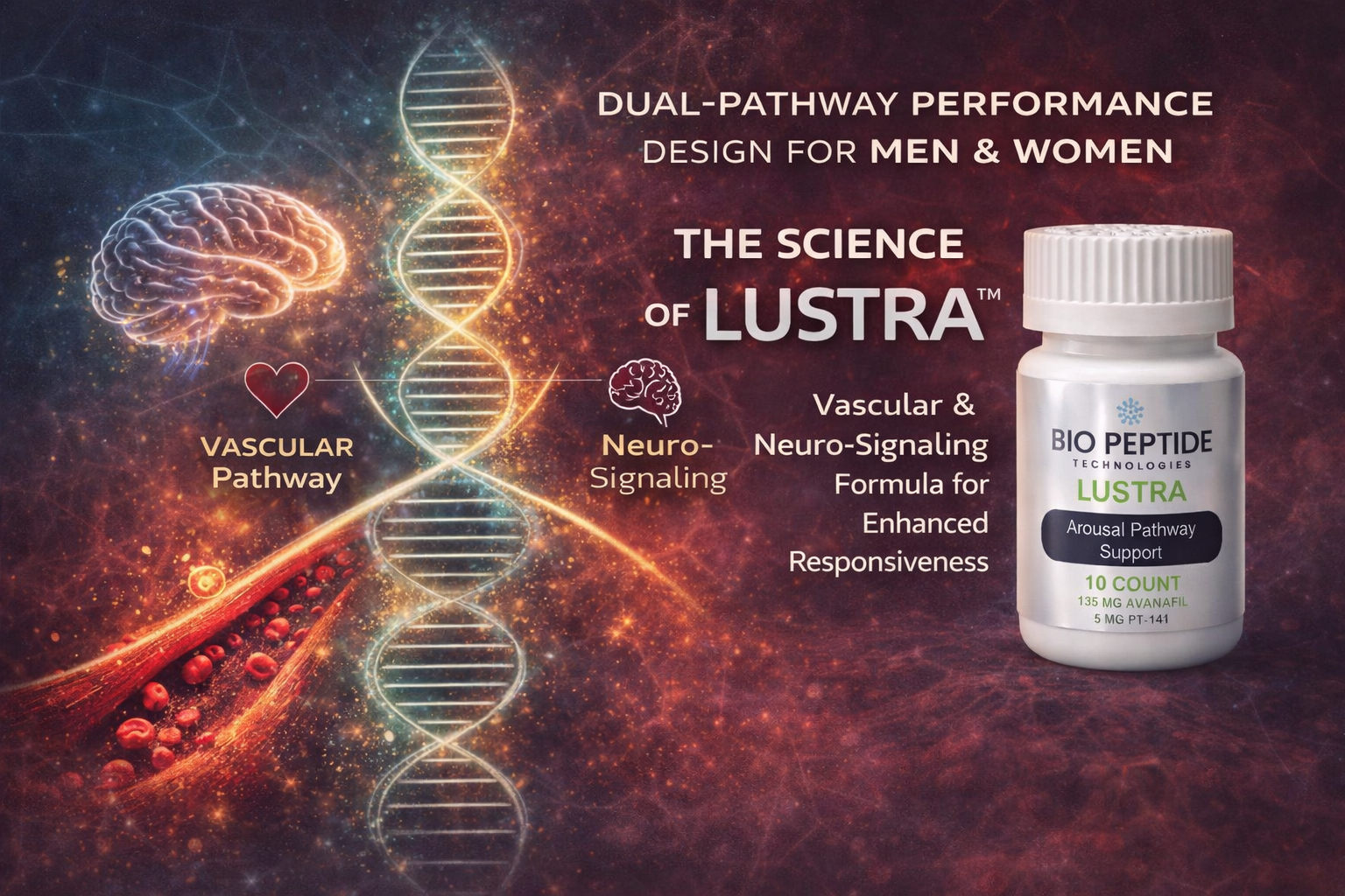 Lustra and the Dual-Pathway Breakthrough: How It Works in Women and Men