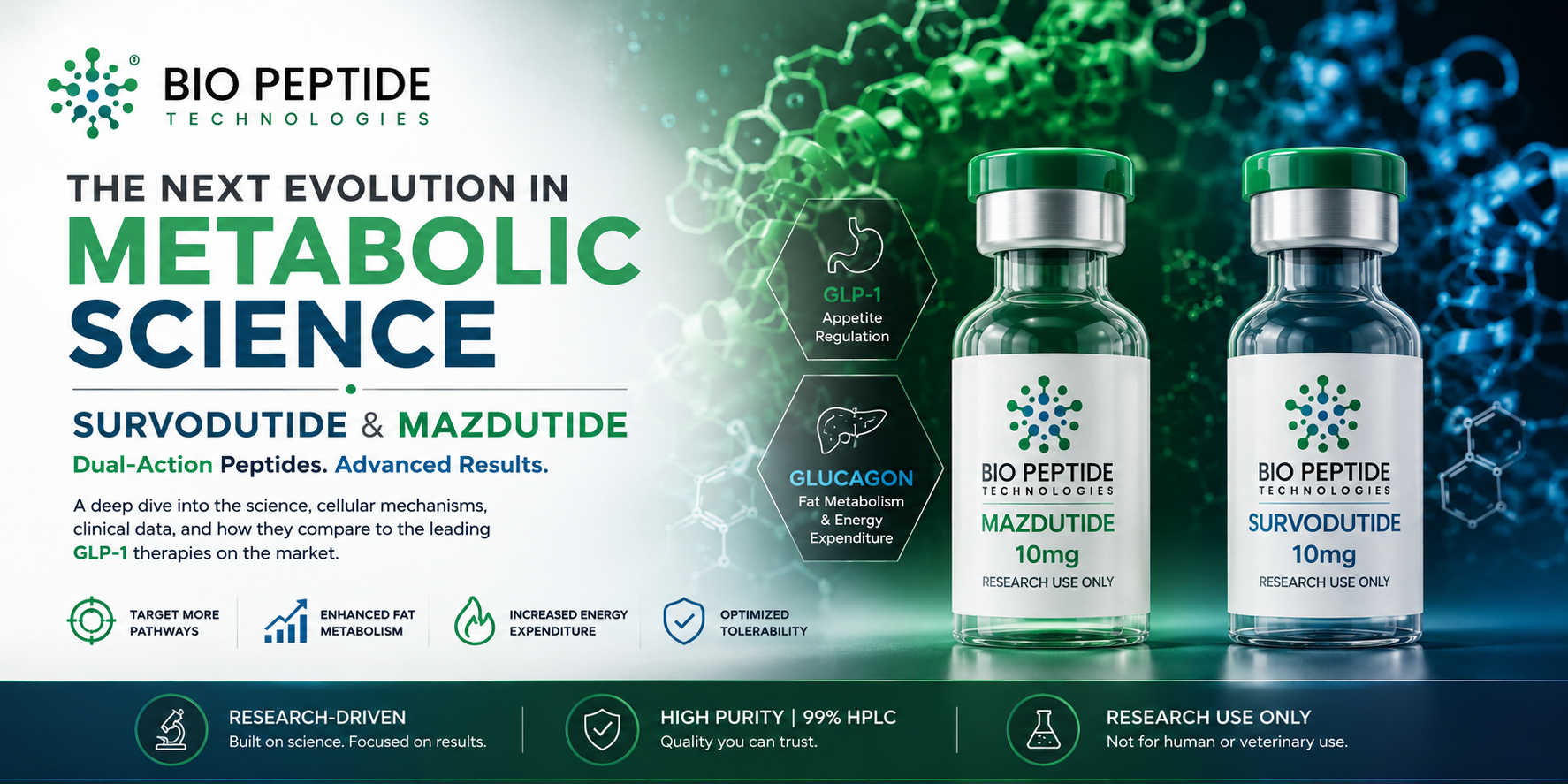 Beyond GLP-1: Survodutide, Mazdutide, and the New Science of Multi-Receptor Metabolic Peptides
