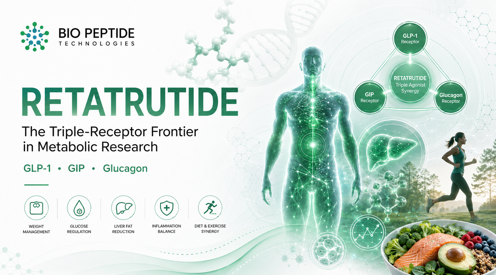 Retatrutide: The Triple-Receptor Frontier in Metabolic Research