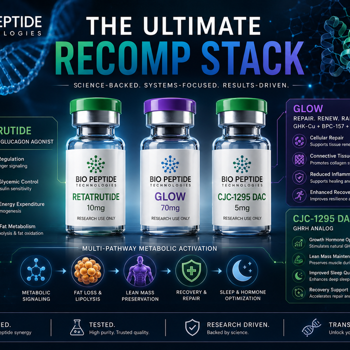 A Systems Biology Approach to Fat Loss, Metabolic Optimization, Recovery, and Lean Mass Preservation